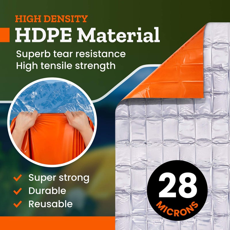 NEEDINDEED 4-Pack Emergency Space Blankets, 83x52 inches, Silver, Polyester, High Thermal Performance, Water Resistant, Compact, Unisex, All Seasons, Survival, Car, Reflective Material, Lightweight - Image 2